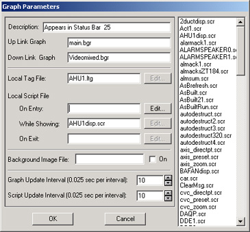 Set Graphic Parameters Dialog Box